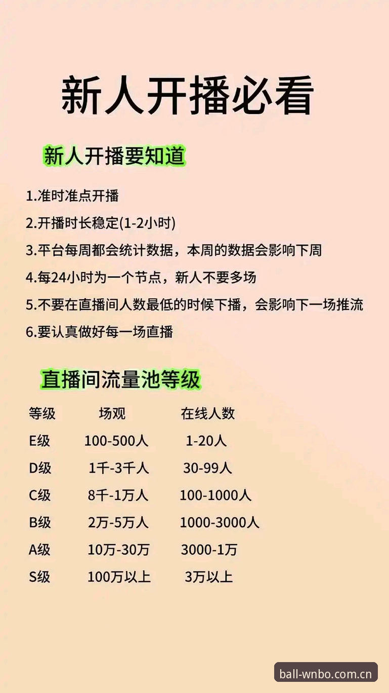 新手必看：万搏体育直播平台使用心得，从注册到观赛的完整指南