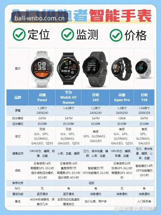 万搏体育官网地址对比分析：官方渠道vs第三方入口，哪个更安全高效？