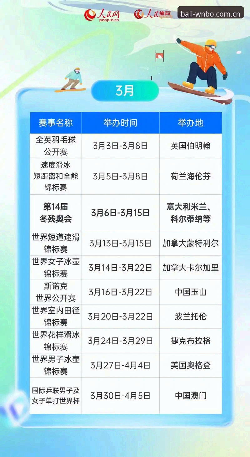 万搏体育赛事资讯2026最新版本 万搏体育赛事资讯2026最新版本 vs 旧版本:实战功能全面对比,哪个更值得升级?
